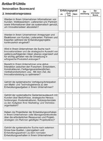 Ermittlung des Gesamt-Score